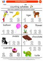 Counting Syllables. English Language Arts Worksheets and Study Guides ...