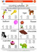 English Language Arts - Kindergarten - Worksheet: Counting Syllables
