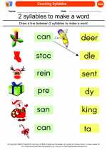 Counting Syllables. English Language Arts Worksheets and Study Guides