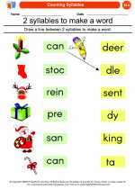 English Language Arts - Kindergarten - Worksheet: Counting Syllables
