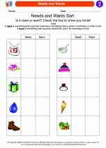 Social Studies - First Grade - Worksheet: Needs and Wants