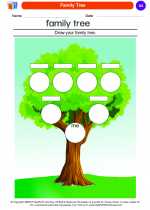 Social Studies - Kindergarten - Worksheet: Family Tree