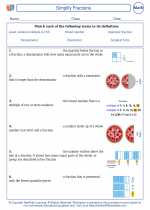 Mathematics - Fifth Grade - Vocabulary: Simplify Fractions