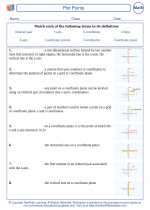 Mathematics - Fifth Grade - Vocabulary: Plot Points