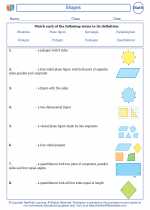 Mathematics - Fourth Grade - Vocabulary: Shapes