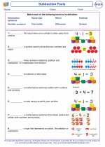 Mathematics - Second Grade - Vocabulary: Subtraction Facts