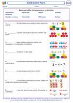 Mathematics - Second Grade - Vocabulary: Subtraction Facts