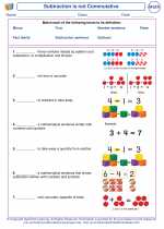 Mathematics - Second Grade - Vocabulary: Subtraction is not Commutative