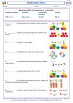 Subtraction Facts. First Grade Math Worksheets and Answer Keys, Study ...