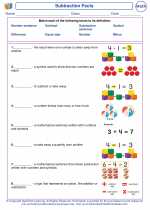 Mathematics - First Grade - Vocabulary: Subtraction Facts