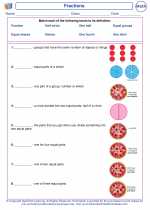 Mathematics - First Grade - Vocabulary: Fractions