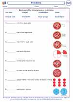 Mathematics - First Grade - Vocabulary: Fractions