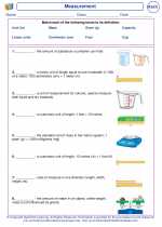 Mathematics - Third Grade - Vocabulary: Measurement