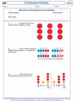 Commutative Property. Mathematics Worksheets and Study Guides First Grade.