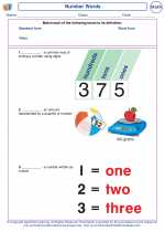 Mathematics - Second Grade - Vocabulary: Number Words