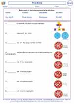 Mathematics - Second Grade - Vocabulary: Fractions