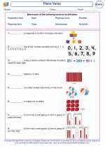 Place Value. Mathematics Worksheets and Study Guides Second Grade