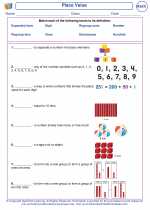 Mathematics - Second Grade - Vocabulary: Place Value