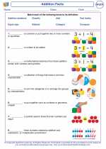 Mathematics - Second Grade - Vocabulary: Addition Facts