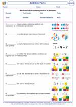 Mathematics - Second Grade - Vocabulary: Addition Facts