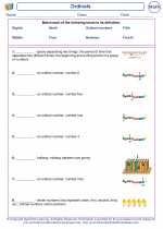 Mathematics - Second Grade - Vocabulary: Ordinals