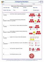 Comparing Numbers. 2nd Grade Math Worksheets and Answer Keys, Study ...