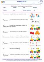 Mathematics - First Grade - Vocabulary: Addition Facts