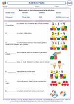Mathematics - First Grade - Vocabulary: Addition Facts