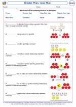 Mathematics - First Grade - Vocabulary: Greater Than, Less Than