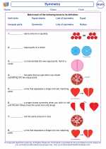 Mathematics - First Grade - Vocabulary: Symmetry