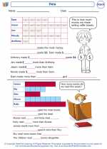Mathematics - First Grade - Worksheet: Data