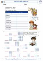 Mathematics - First Grade - Worksheet: Fractions and Decimals