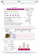 Mathematics - Kindergarten - Worksheet: Data