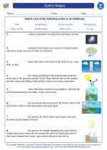 Science - Fourth Grade - Vocabulary: Earth's Waters