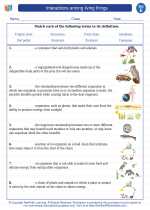 Interactions Among Living Things 5th Grade Science Michigan Academic Standards