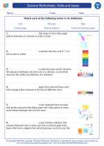 Science - Fifth Grade - Vocabulary: Science Worksheets: Acids and bases