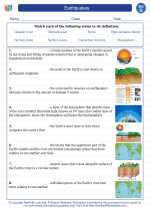 Science - Seventh Grade - Vocabulary: Earthquakes