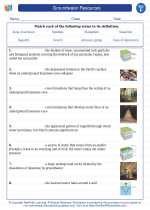 Science - Sixth Grade - Vocabulary: Groundwater Resources