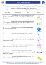 Acids Bases And Salts 7th Grade Science Worksheets Answer Key And Study Guides