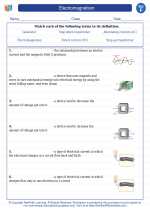 Science - Sixth Grade - Vocabulary: Electromagnetism