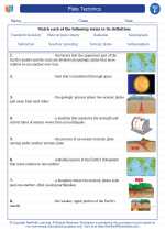 Science - Sixth Grade - Vocabulary: Plate Tectonics