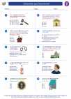 Social Studies - Fifth Grade - Worksheet: Citizenship and Government