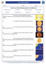 Earth Science - High School - Vocabulary: Our Solar System