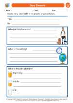 English Language Arts - Second Grade - Worksheet: Story Elements