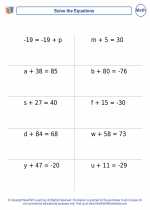 algebraic equations 7th grade math worksheets study guides and answer key