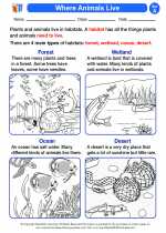 Science - First Grade - Activity Lesson: Where Animals Live
