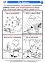 Science - First Grade - Activity Lesson: The Seasons