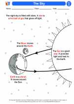 Science - First Grade - Activity Lesson: The Sky