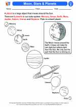 planets moons stars worksheets