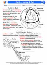 Science - Fourth Grade - Activity Lesson: Earth – Inside & Out